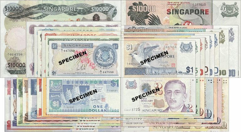 Sizes – SGD Banknotes